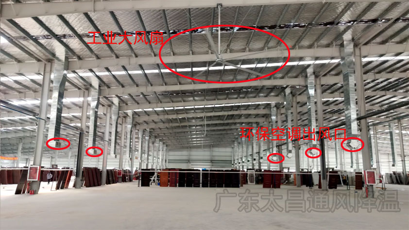 高大鐵皮廠(chǎng)環(huán)?？照{(diào)+工業(yè)大風(fēng).jpg