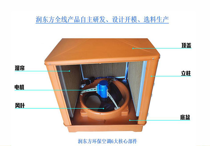 秋季適不適合安裝潤東方環(huán)?？照{對水源有要求嗎?