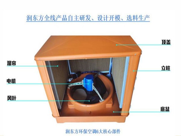 廣東廠房降溫設(shè)備廠家認準(zhǔn)品牌太昌蒸發(fā)環(huán)?？照{(diào)